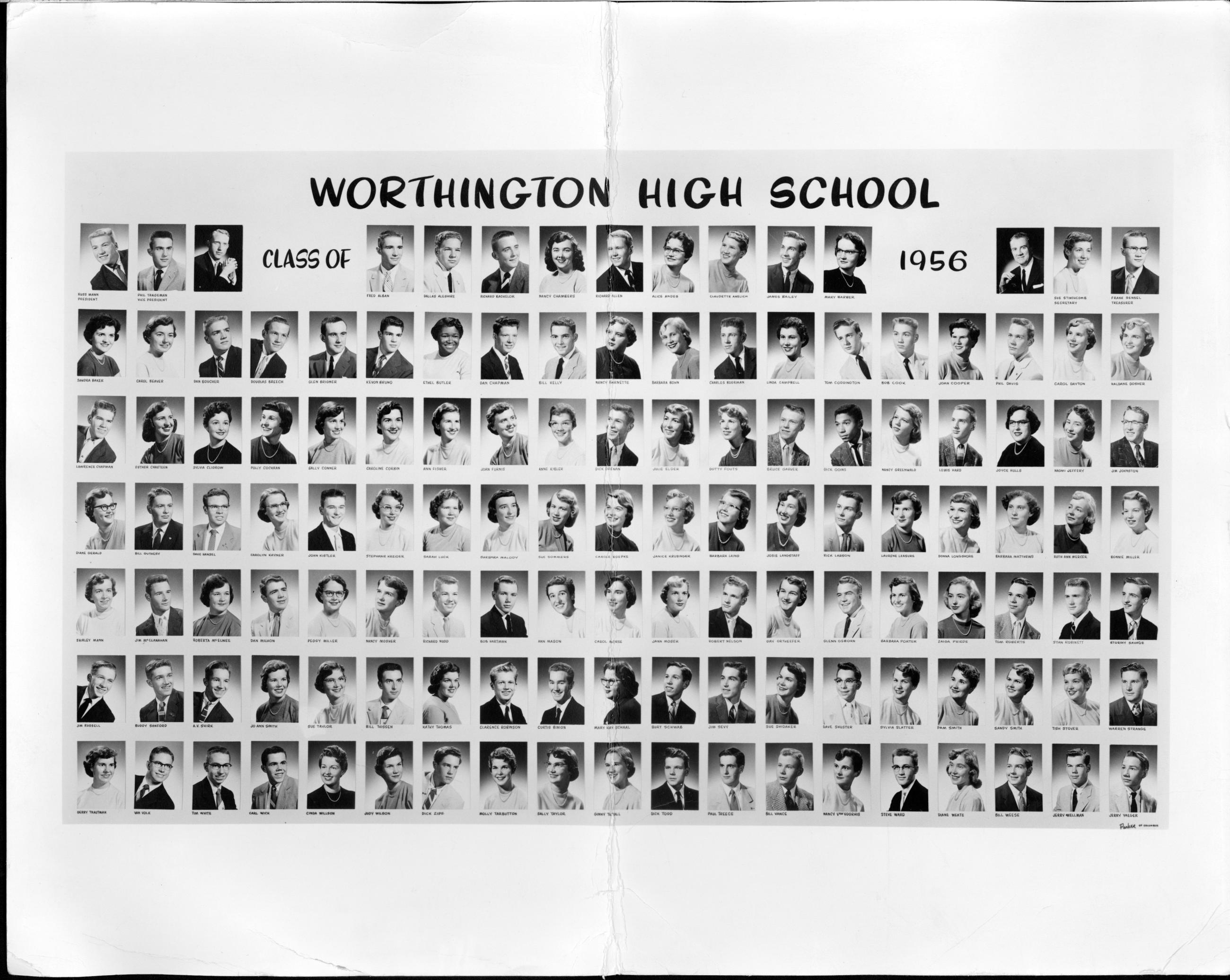 Worthington High School Class Composite